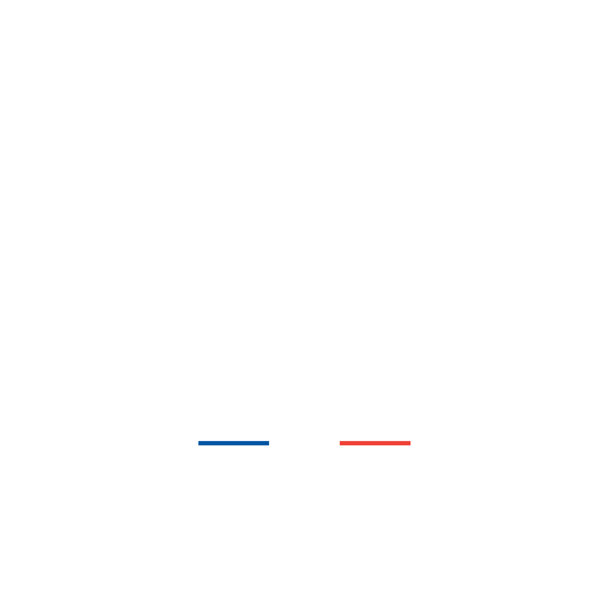 Petrusse Wholesale